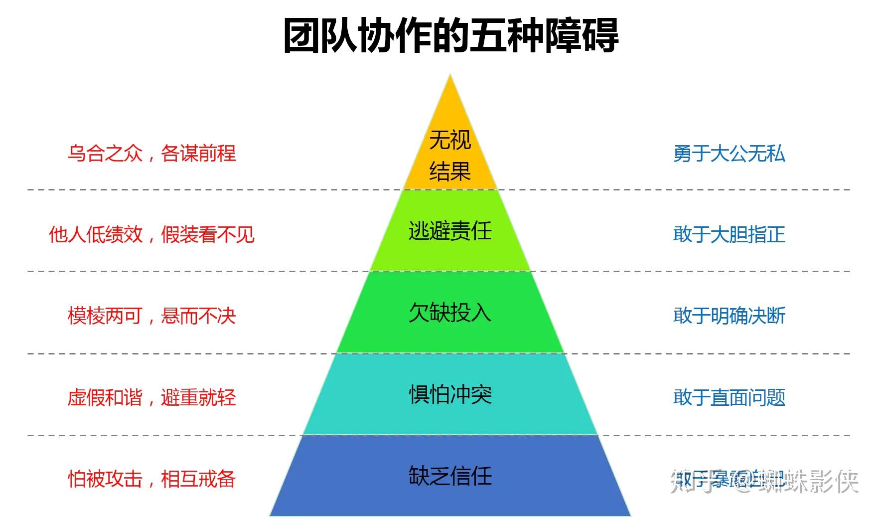 游戏手机品牌_游戏手机哪款最好用_游戏rpg手机游戏