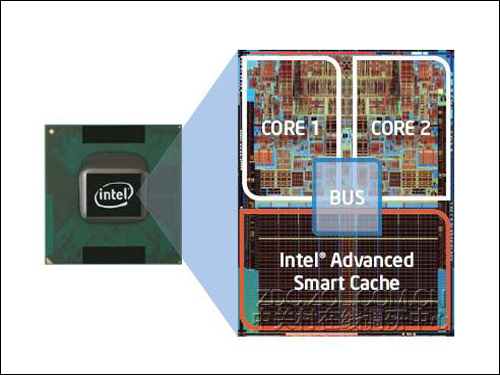 r53600相当于英特尔什么级别-AMD全新处理器发布：稳定可靠性能表现
