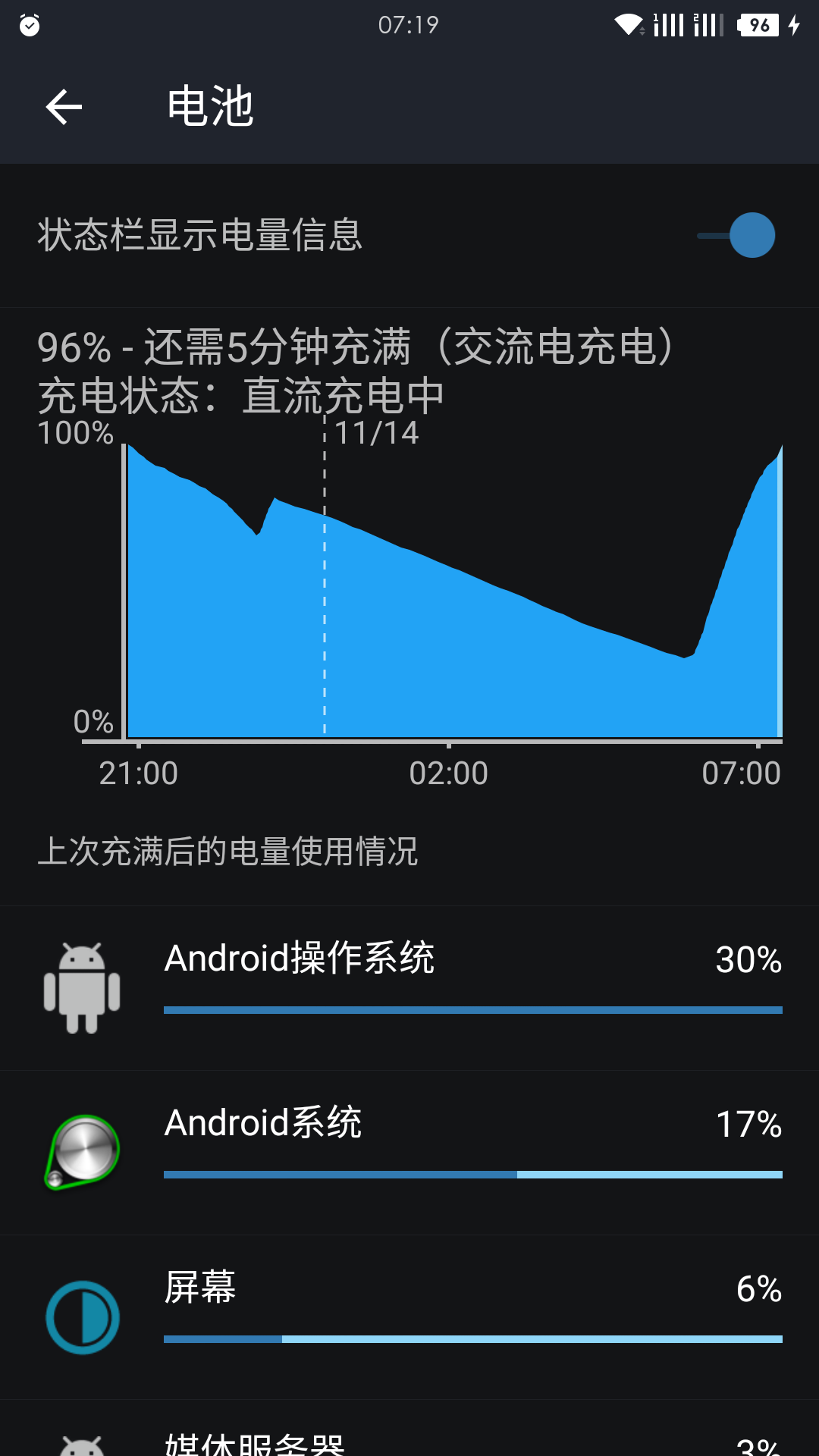 能玩小时手机游戏的软件_能玩游戏的小手机_手机最多能玩多少小时游戏