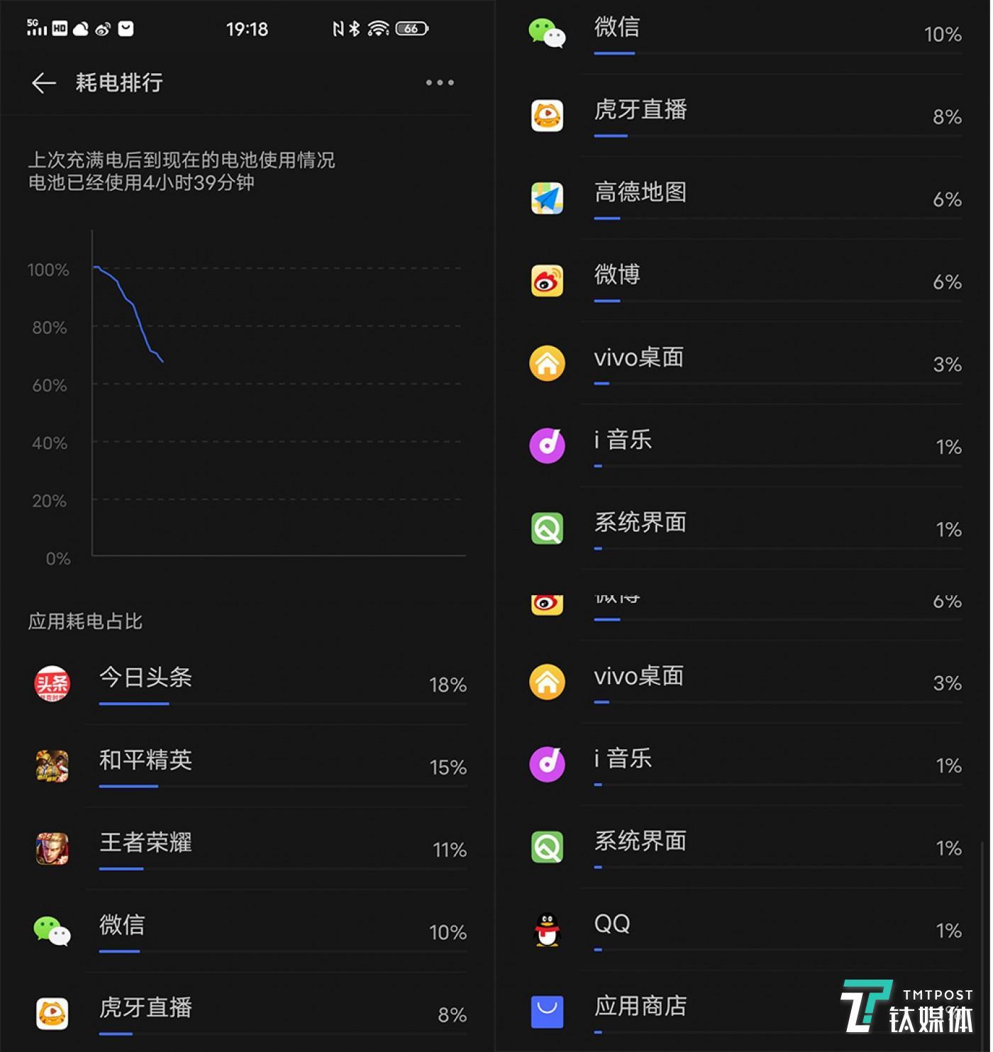 能玩游戏的小手机_手机最多能玩多少小时游戏_能玩小时手机游戏的软件
