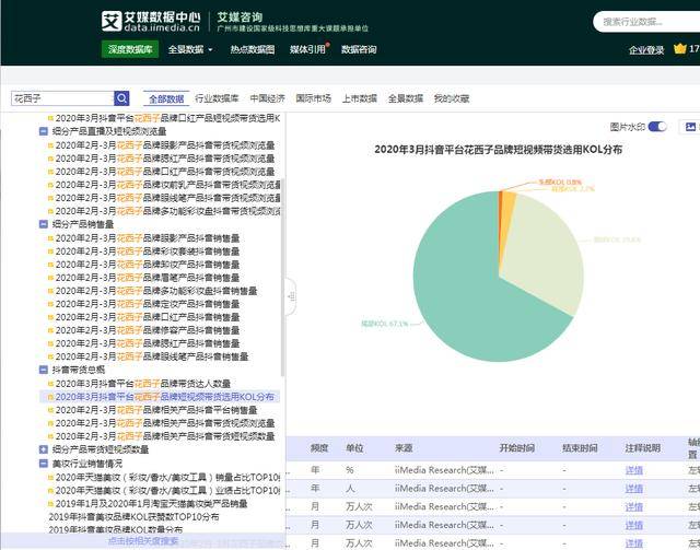 拼多多贴标签_拼多多标签是什么意思_拼多多小编推荐标签怎么来的