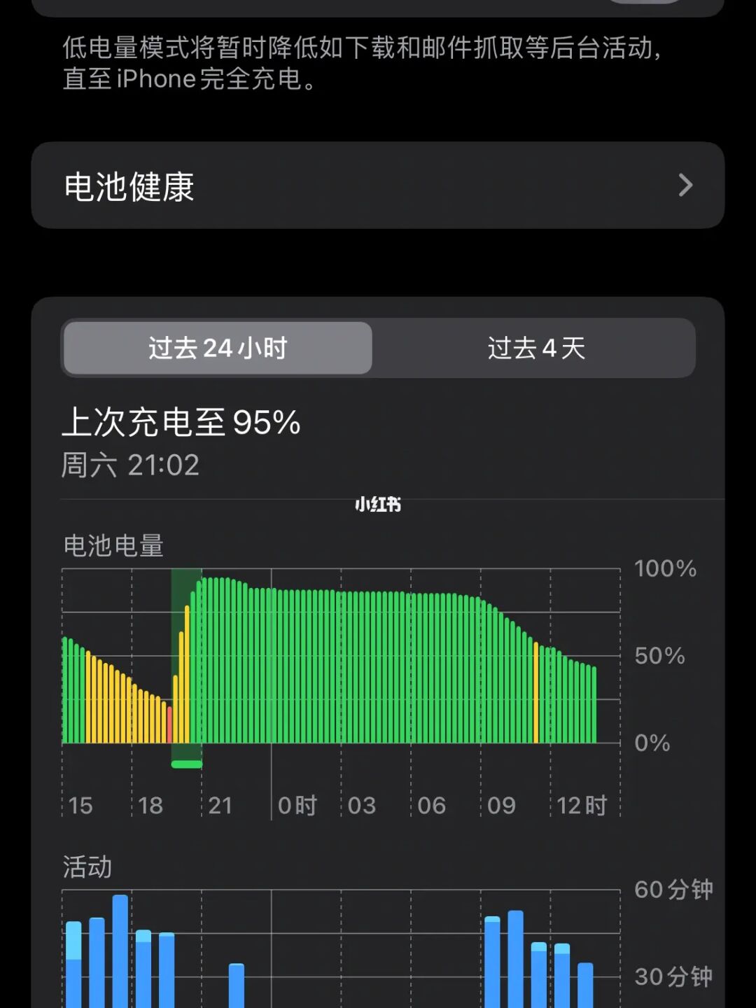 选什么手机玩游戏最好用-手机游戏新选择，畅爽战斗不断电