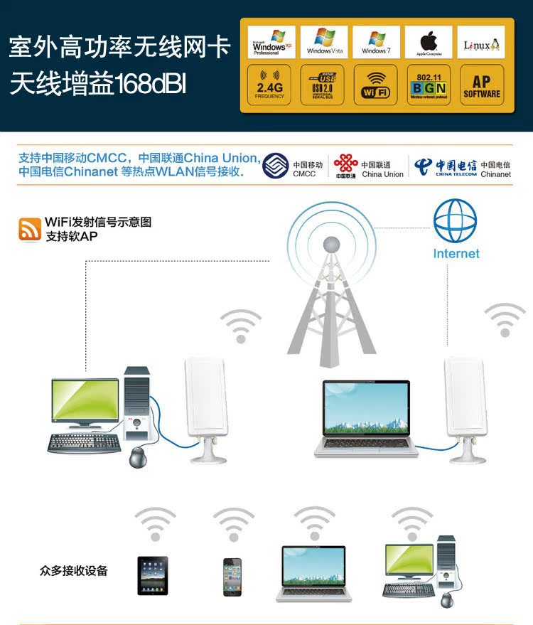 无线网卡玩游戏卡不_无线网卡玩手机游戏_用无线网卡玩游戏