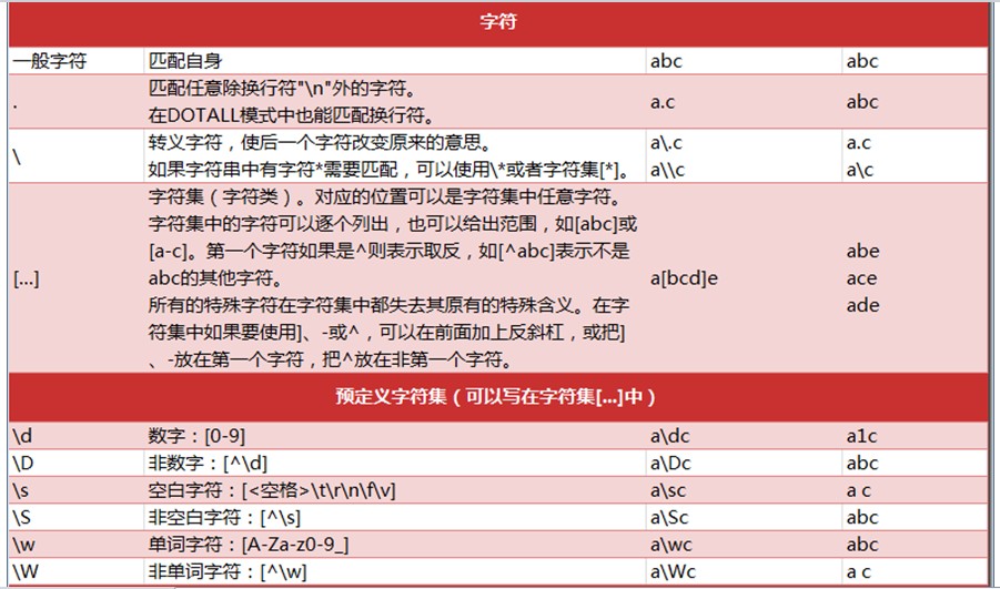js保留4位有效数字-JS精确计算：保留四位有效数字不再困惑