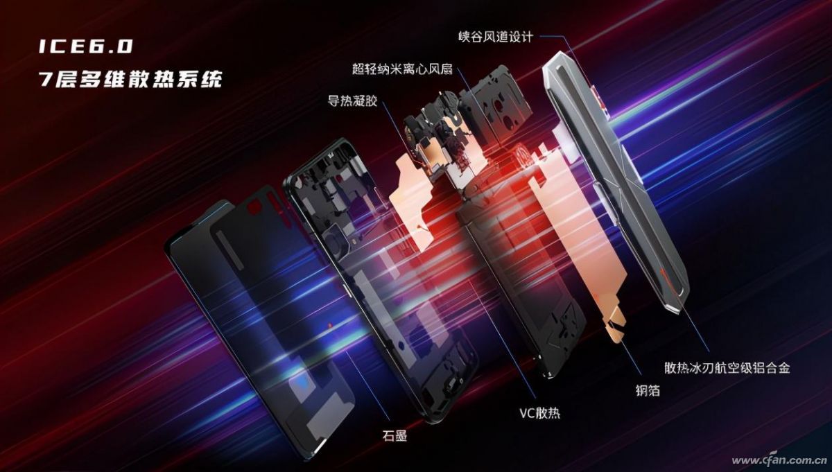 手机发烫的游戏_发烧级手机游戏_游戏手机发热