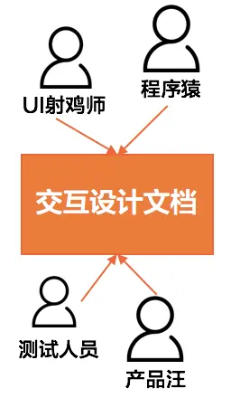 智能助理艾优：给你的生活带来全新体验