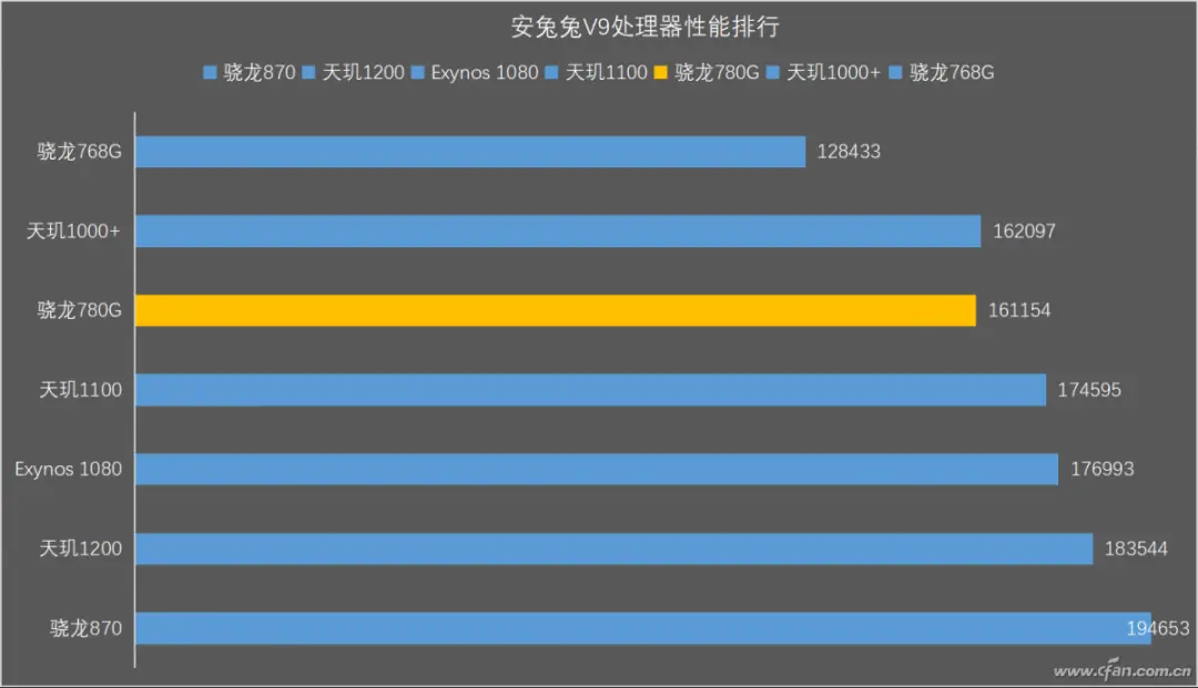 组装电脑打手机游戏好吗_组装电脑打游戏手机_装电脑的手机游戏