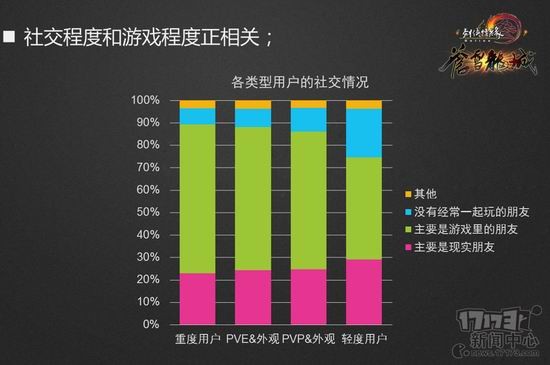 经营网络游戏违法吗_网络小游戏经营手机游戏_经营类网络手游