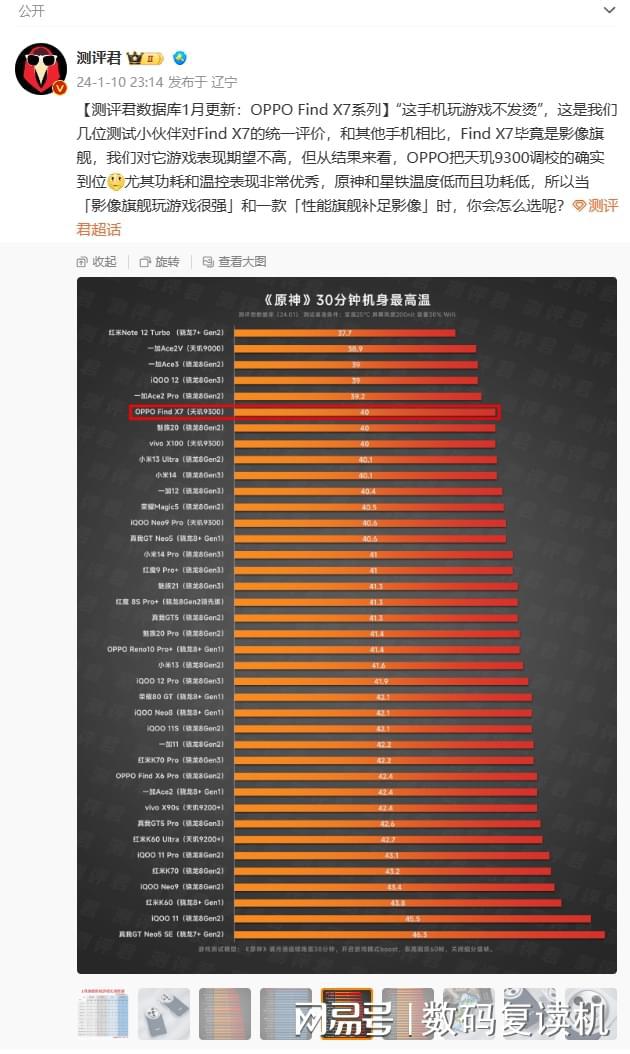 买哪种游戏手机好_2021游戏手机怎么选_游戏机和手机怎么选比较好