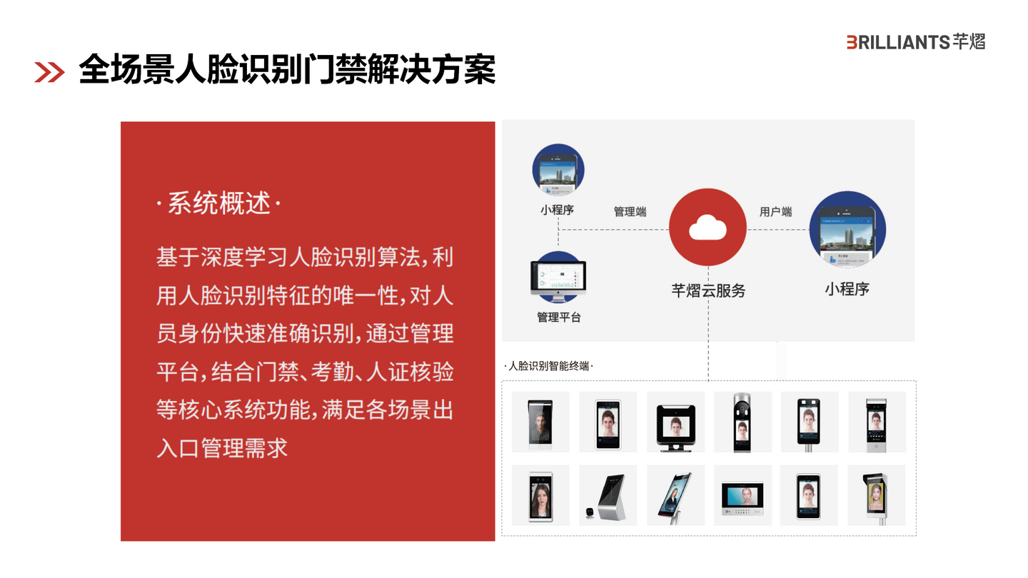 windows11人脸识别设置不了-Windows11 vs Windows10:人脸识别速度PK,谁更快更准?(图2) 人脸识别win10_window10人脸识别_windows11人脸识别设置不了
