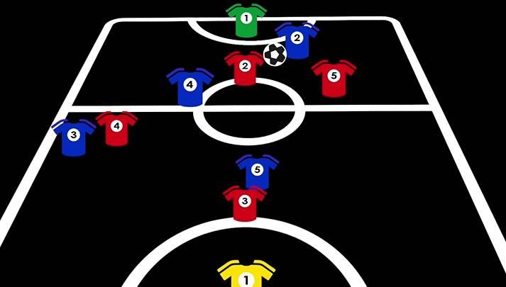 手机足球大型单机游戏推荐-足球游戏新玩法，打造你的梦之队