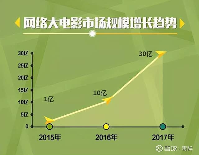 老电影隔山有眼_隔山有眼电影1_隔山有眼2电影2007