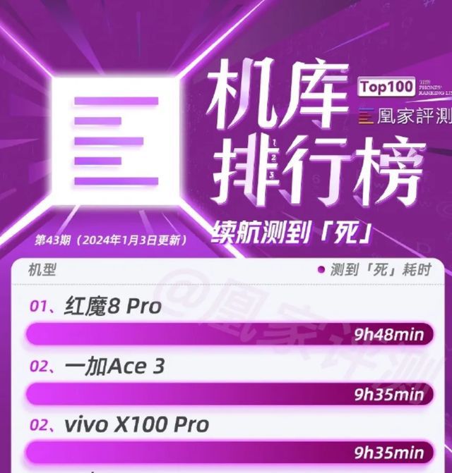 手机游戏元素法师的双人游戏_手机游戏元神_游戏手机900元