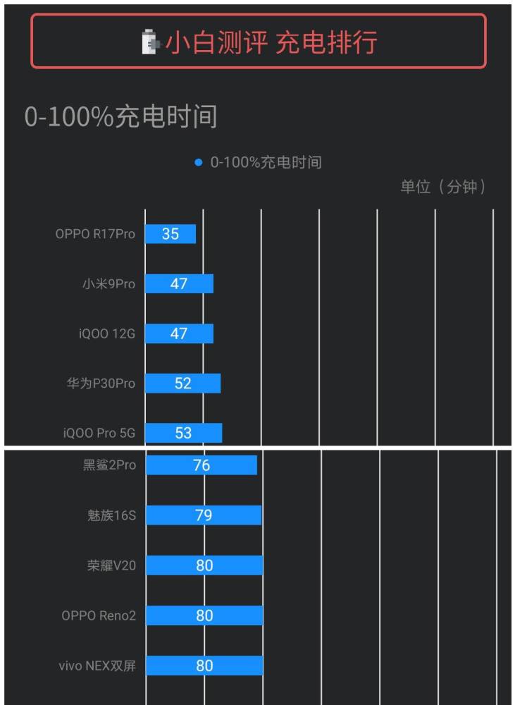 新加坡游戏手机推荐最新_新加坡最新推荐手机游戏有哪些_新加坡游戏排行榜