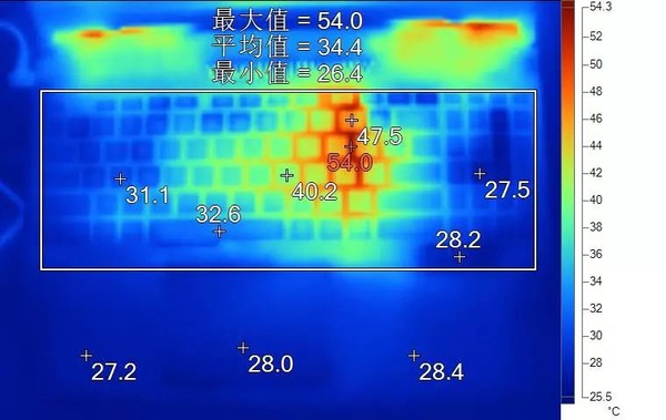 下载最近的手机版游戏_2021年下载最多的手游_下载最新手游