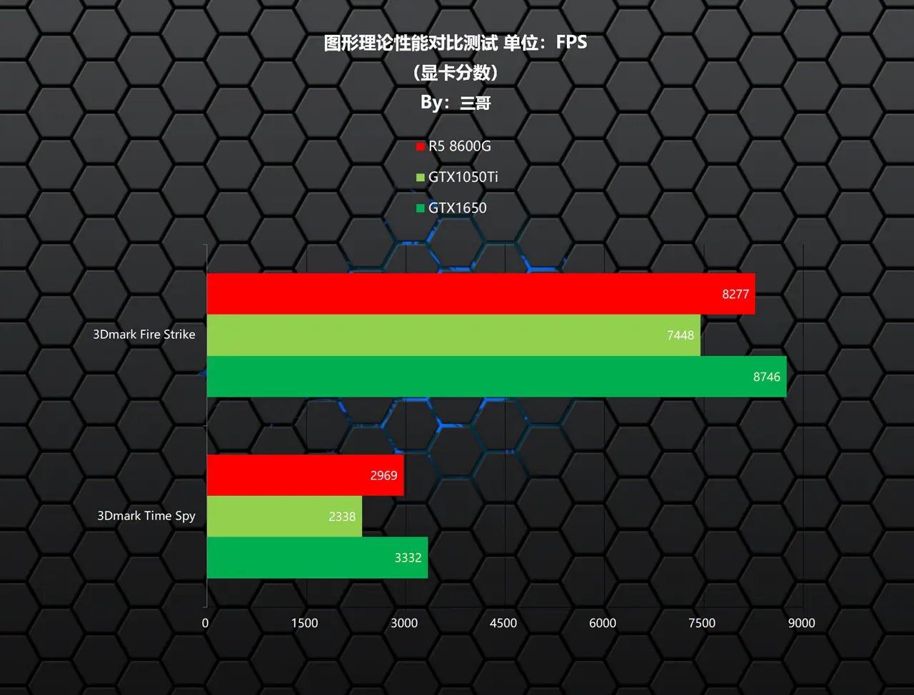 退了游戏手机还有游戏画面_玩游戏手机退屏怎么办_游戏退画面手机怎么退