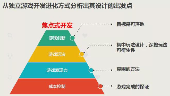 腾讯运营的游戏_腾讯的游戏运营工作怎么样_腾讯运营手机游戏