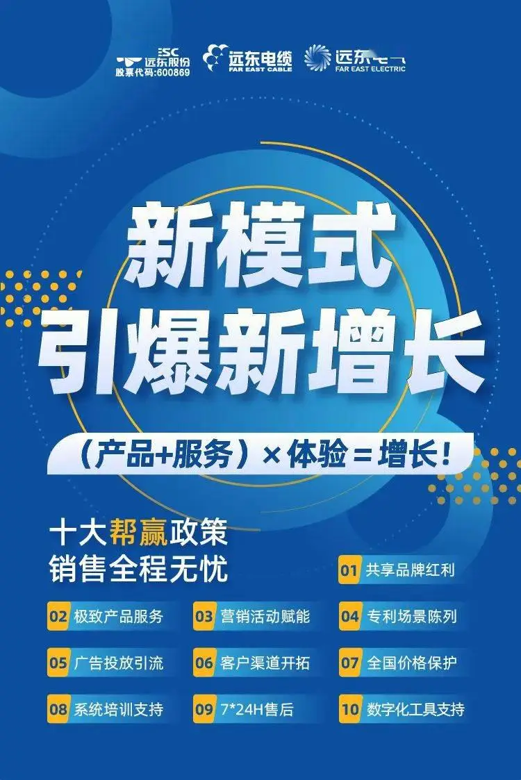 商海闯将:创业者雷格的三部曲,市场定位、团队建设、坚持不懈 商海闯将:创业者雷格的三部曲,市场定位、团队建设、坚持不懈