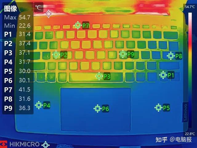 玩游戏会伤苹果手机电池_iphone打游戏电池损耗_苹果手机玩游戏影响电池