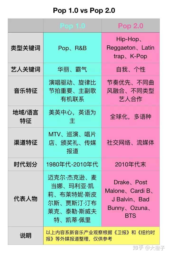 路鸣泽最后的结局_路鸣泽_路鸣泽和路明非什么关系