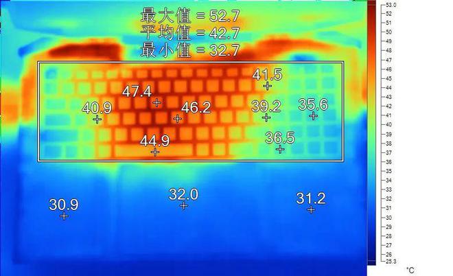 用手机键盘怎么打游戏快_用手机键盘弹钢琴的_游戏用无线鼠标键盘