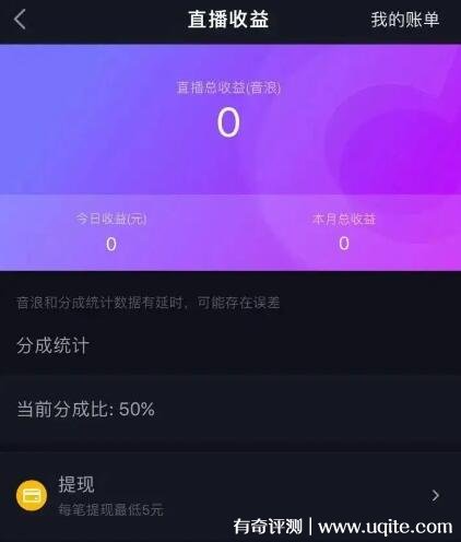 抖音赞取消对方知道吗_抖音点赞了马上取消对方会知道吗_抖音点完赞在取消对方知道不