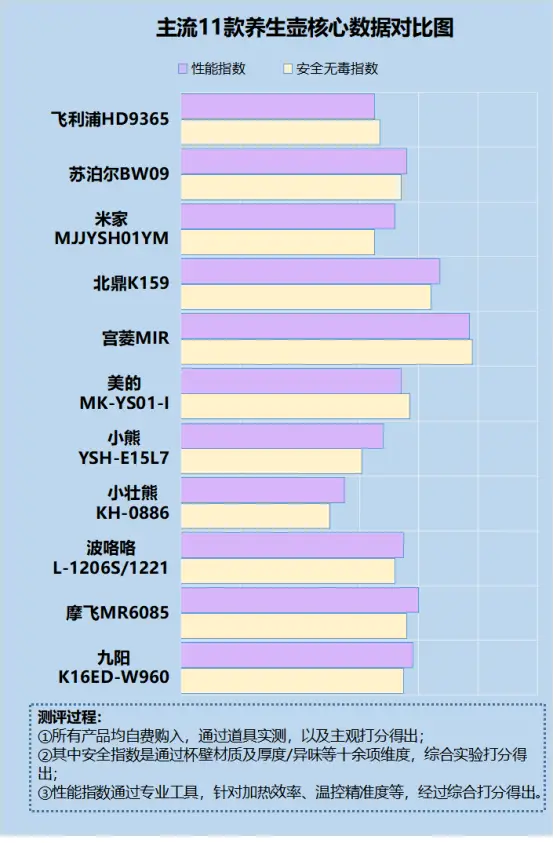 cad所有设置恢复默认_默认恢复设置_cad怎么恢复默认设置