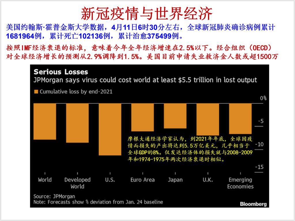 2008年：中国奥运崛起与全球金融危机的历史之岁