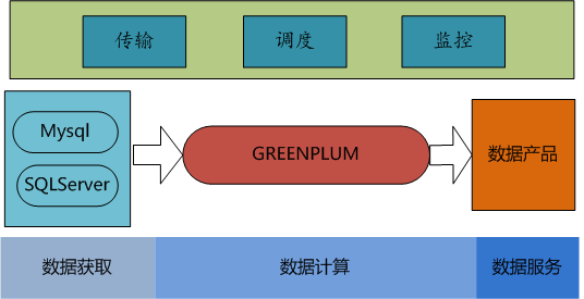 oss文档-开源软件文档管理：优雅支持开源社区发展的关键