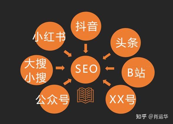 win8游戏性能_e5450游戏性能_性能杠杠滴的手机游戏