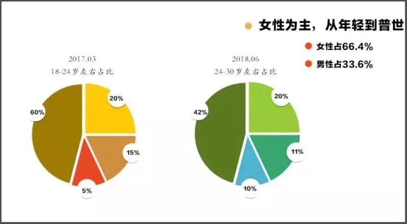 抖音个人和企业号的区别_抖音的个人跟企业有什么不同_企业抖音号与个人号有什么区别