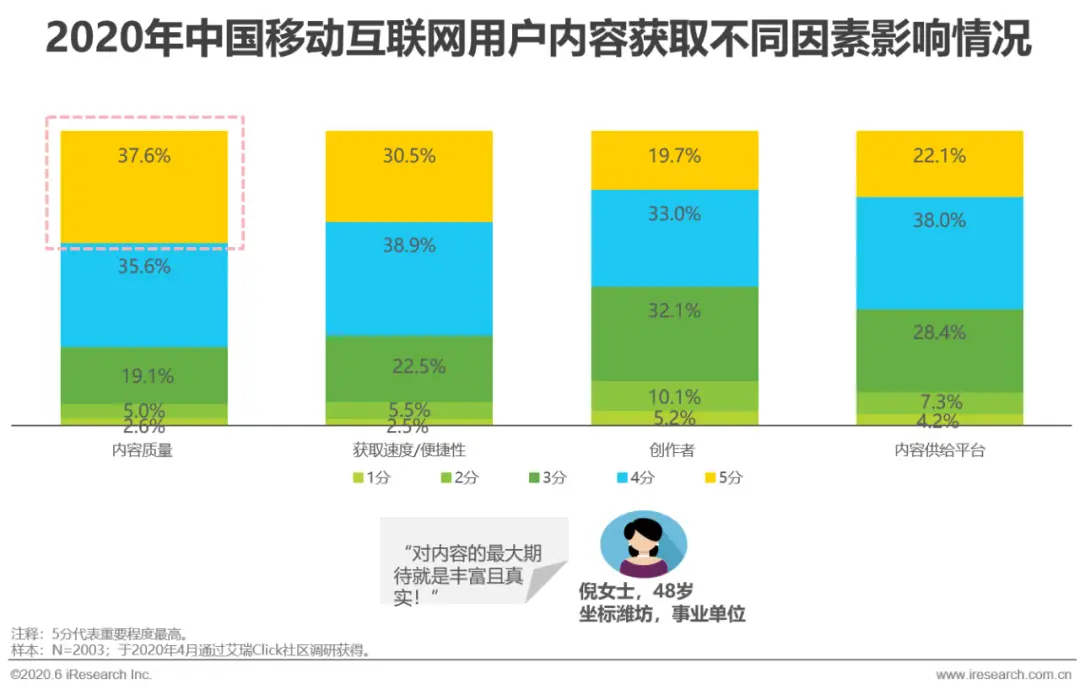 抖音的个人跟企业有什么不同_企业抖音号与个人号有什么区别_抖音个人和企业号的区别