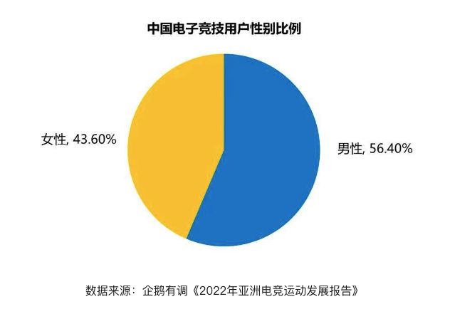新出的游戏手机_出手机新游戏怎么玩_出手机新游戏的软件