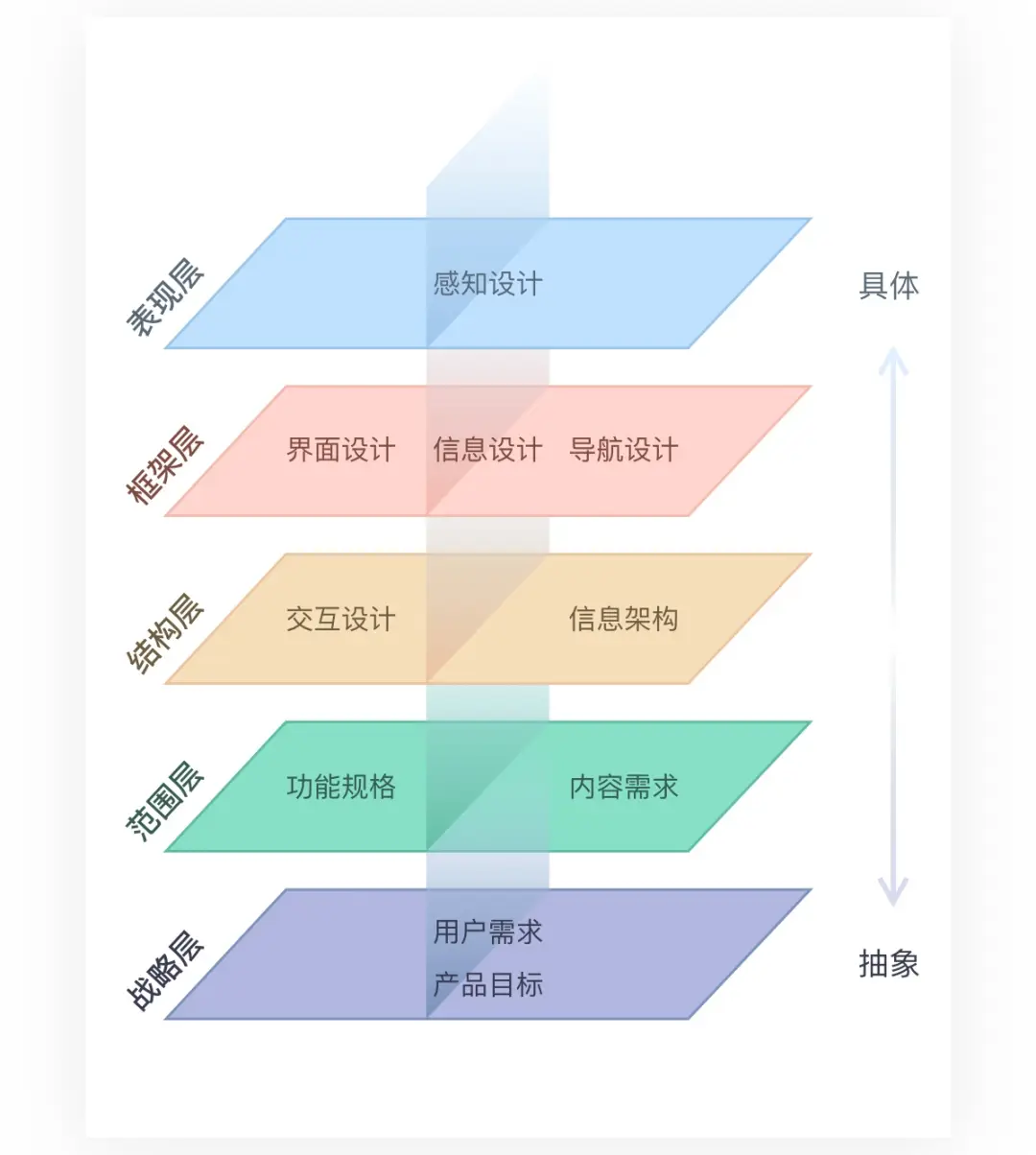 查询锁表mysql_查询锁表的语句_锁表查询