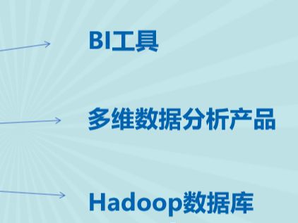 查询锁表的语句_查询锁表mysql_锁表查询