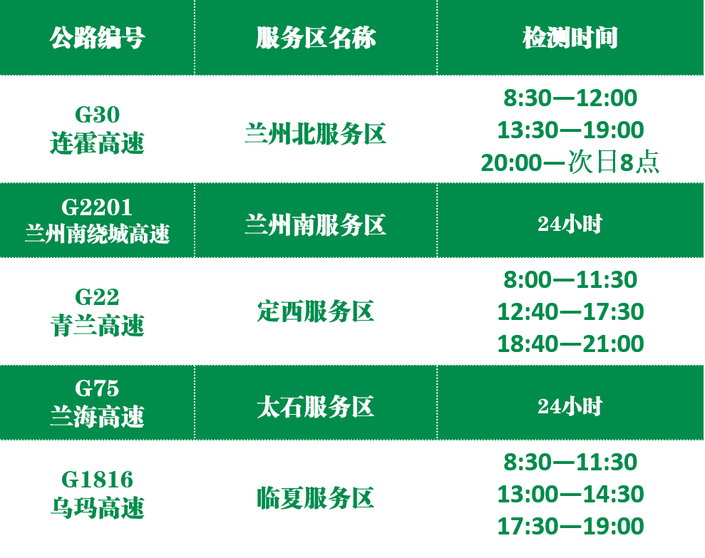 端午高速免费吗2023年_2821年端午高速免费吗_2021年端午高速免不免费