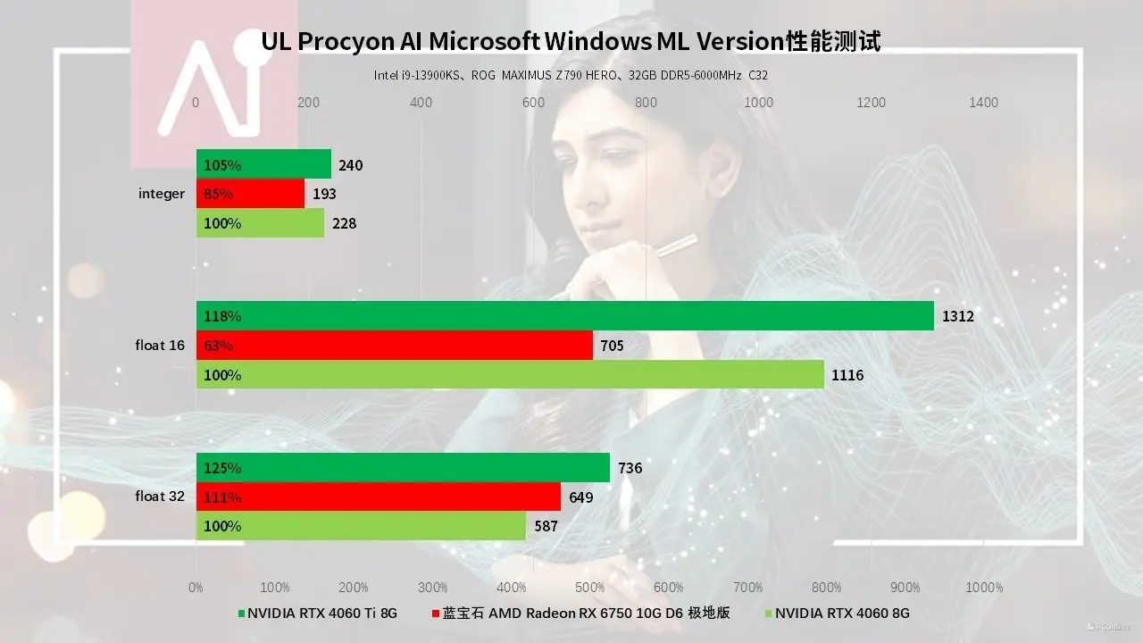 游戏手机都内置风扇吗吗_风扇内置手机游戏怎么设置_风扇内置手机游戏能用吗