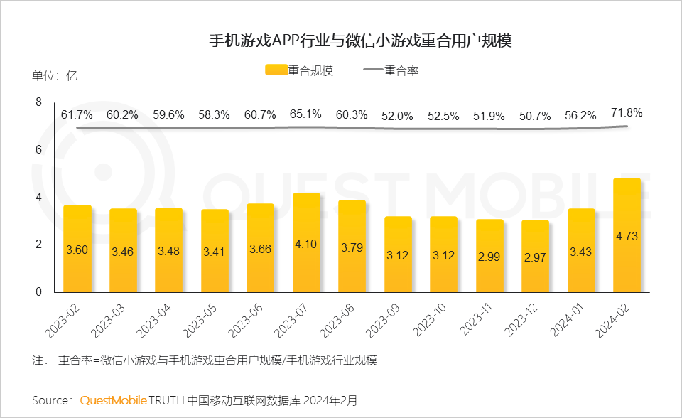 主线剧情手机游戏有哪些_主线剧情手机游戏_主线剧情好的游戏