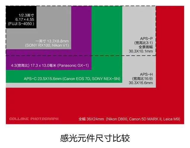 网易云游戏没有手机游戏_网易云游戏云手机有什么用_网易玩云游戏