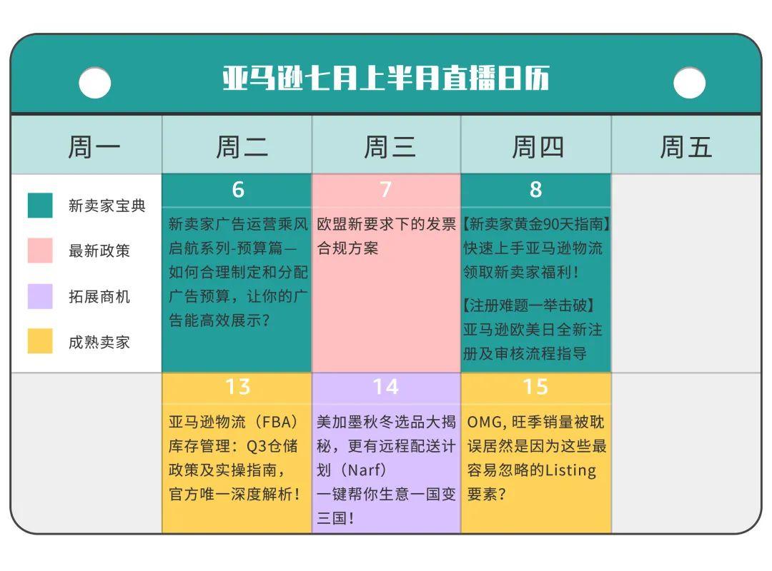 亚马逊开店流程-亚马逊开店之旅：从注册到商品上架，分享成长点滴与温暖瞬间