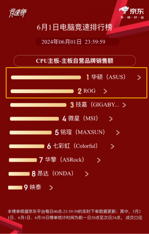 搜狗游戏手机版_搜狗游戏盒子_搜狗游戏手机壳