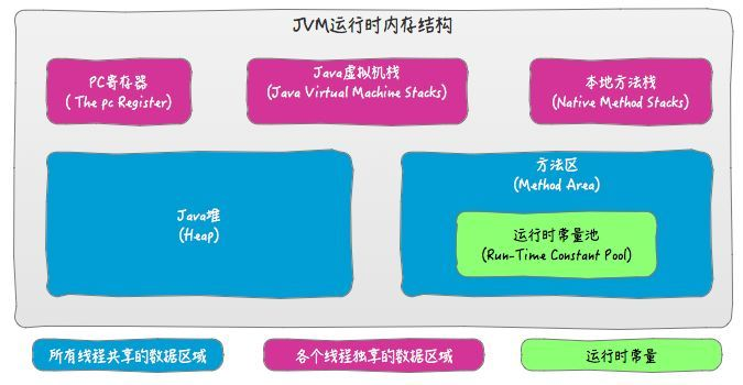 命名规则为XX列酮的属于_命名规则中基团的排序_javapackage命名规则