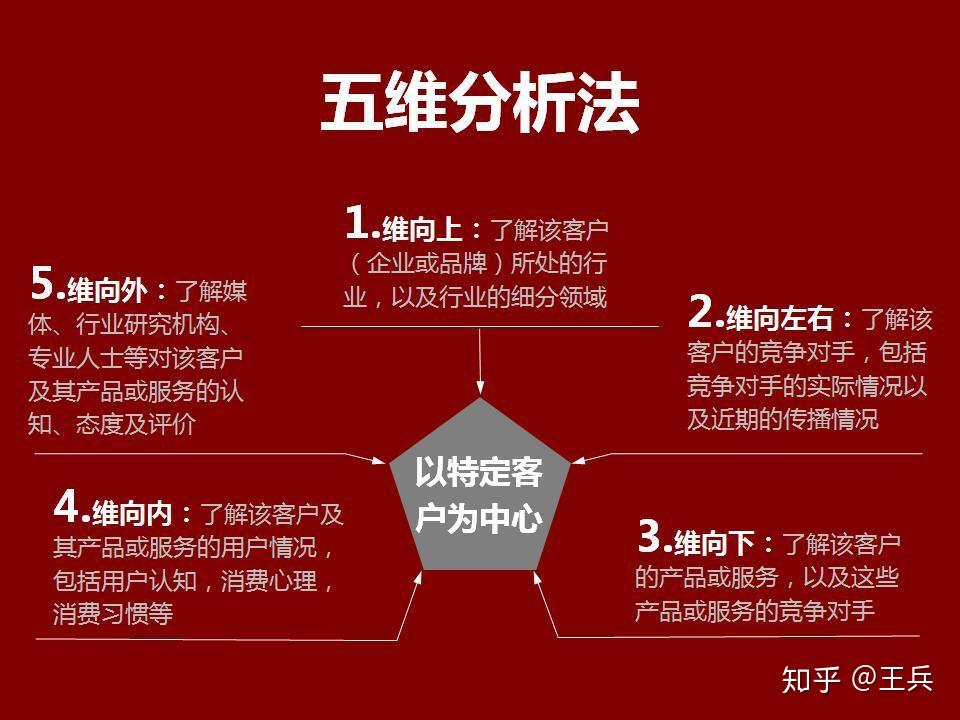 js四舍五入保留两位小数-前端开发者必知：JavaScript 中实现四舍五入并保留两位小数的小技巧