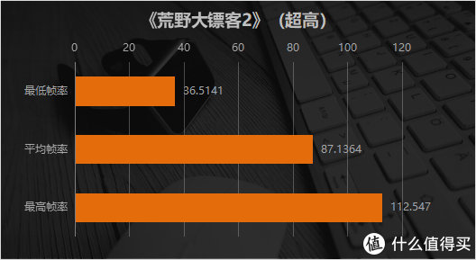 i5和i7玩游戏差别大吗-i5 和 i7 处理器在游戏中的表现究竟如何？硬核玩家必看