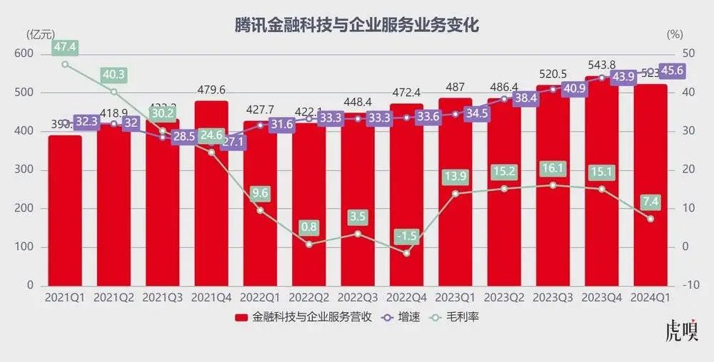 下载排行手游_下载量最多的手机游戏排名_手游下载量排行榜2020