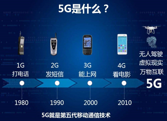 北瓜电话网络拨打显示什么号码_电话网络_北瓜网络电话