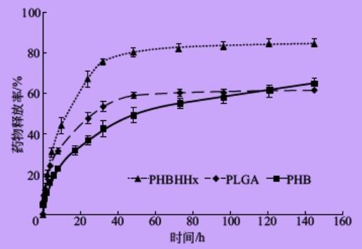 四个人的一个手机游戏_个人手机游戏搬砖_个人手机游戏有哪些