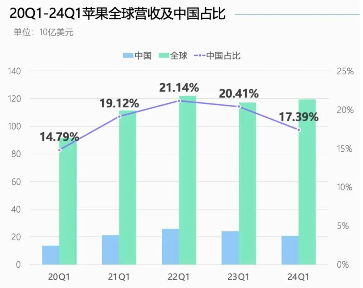 游戏手机选哪样_游戏首选手机_游戏手机选择哪一款比较好