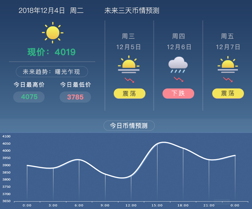 月日年还是日月年_那年有润月年_2022年11月15日