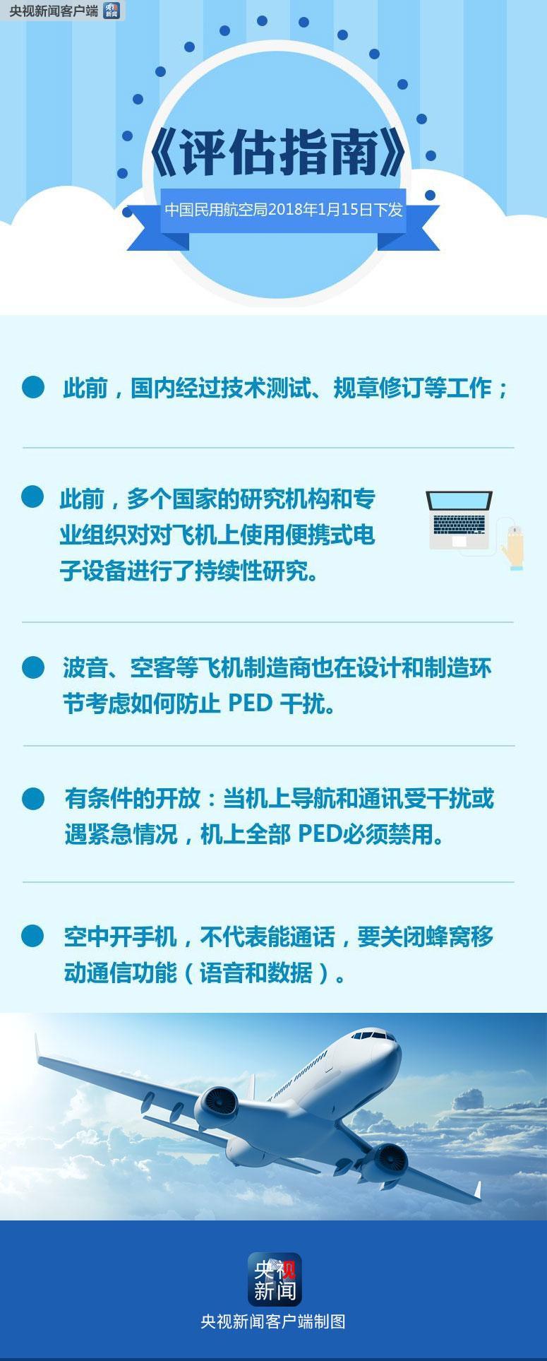 坐飞机时怎么玩儿手机游戏_坐飞机玩手机_玩儿飞机坐手机游戏时怎么说话